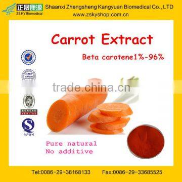 NATURAL BETA CAROTENE 1%,2%,10%,30%,96%
