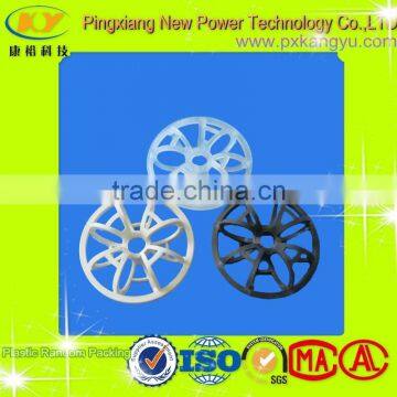 PP,PE,PVC,PVDF Materials Plastic Teller Rosette Ring With High Quality