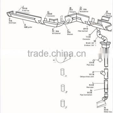 Gutter Corner 90 Degree Aquaplane Gutter Caer Clamping Device the Drainage Device photo-2