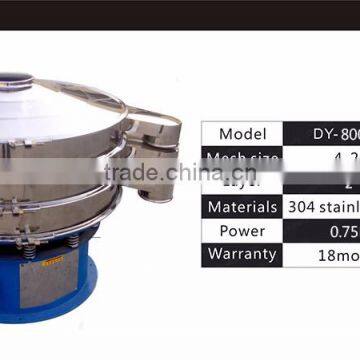 DY 1500-2S Stainless Steel Vibrating Screen for Resin photo-3