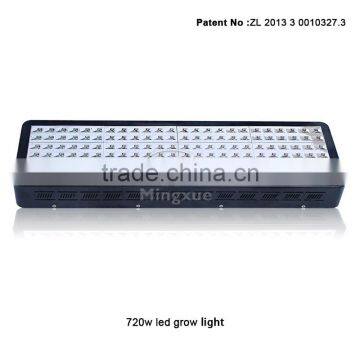 Aluninum Lamp 144X5W Hydroponics Grow LED Light photo-4