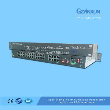 30 Channel PCM Multiplexer-ZMUX-3030C photo-2