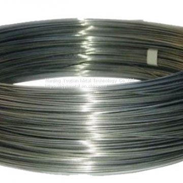 Titanium Wire, Titanium Alloy Wire photo-3