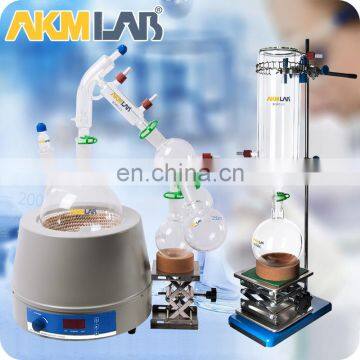 AKMLAB Supplies Laboratory Glassware From China photo-6