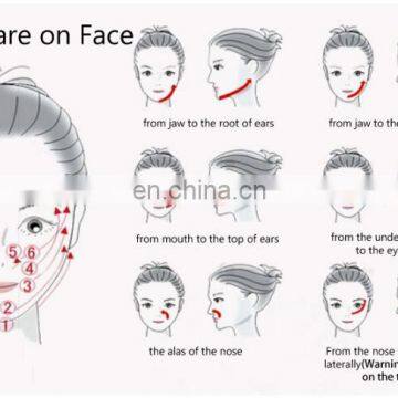 New Products Home Use Ultrasonic Skin Rejuvenation Ionic Photon 3MHz Ultrasonic Beauty Machine photo-6