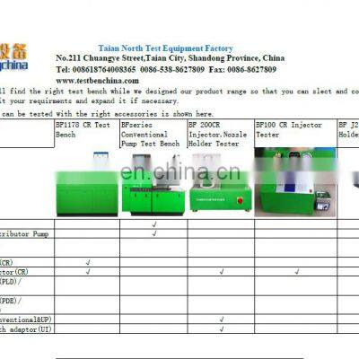 Beifang Oil-proof Digital Dial Indicator Gauge photo-3