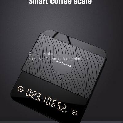 Coffee scale