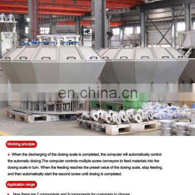 Multi-functional Multihead Feeding Machine Powder Dosing Automatic Multihead Dosing Scale for Powder photo-3