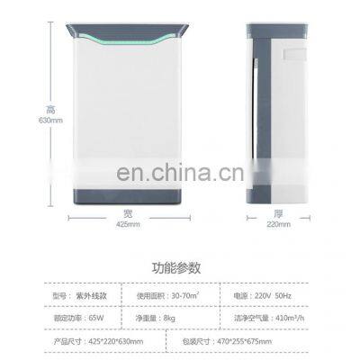 75W Air Purifier for Filter /Low Noise/Night Light/Home Allergies Pets Hair Smokers in Bedroom photo-3