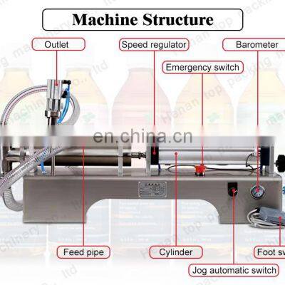 High Quality Fruit Juice Drinks Alcoholic Beverages Filling Machine photo-2