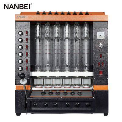 Grain Analysis SLQ Series Crude Fiber Analyzer photo-2