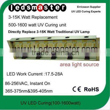 LED UV curing / drying system