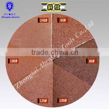 Abrasive Sand Cloth Roll Waterproof Emery Cloth photo-4