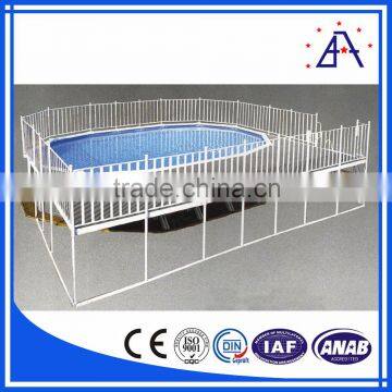 Swimming Pool Fence and Balustrade