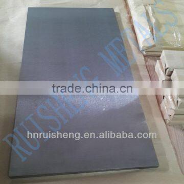 high cost-effective ground pure tungsten sheet