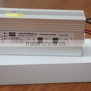 600W 12V switch mode power supply