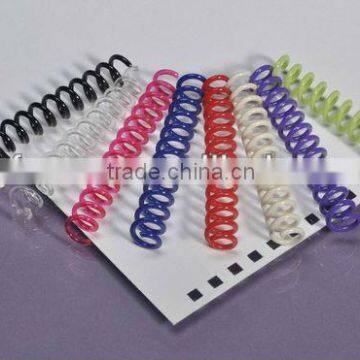 Manufacturer, SGS & RoHs Approved, PVC Plastic Spiral binding, Single loop wire binding