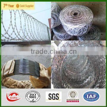 Anping Razor Wireplastic razor barbed wirerazor wire