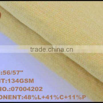 Linen Cotton Polyester Solid Dyed Fabric photo-2