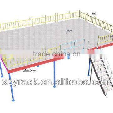 High Quality China Steel Platform Supplier