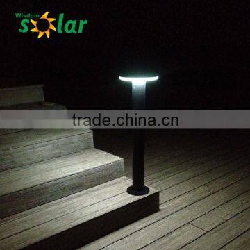 Wholesale Outdoor LED Garden Solar Powered Flag Pole Light Solar LED Spot Light (JR-CP06)