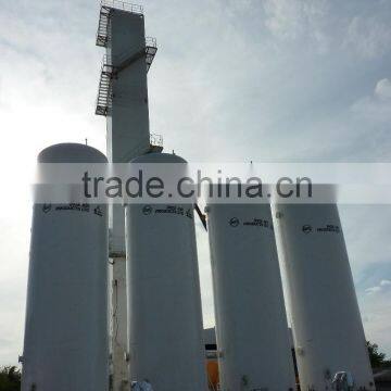 air separation plant KDON-1900/3700