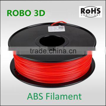 Water Printing ABS Plastic photo-2