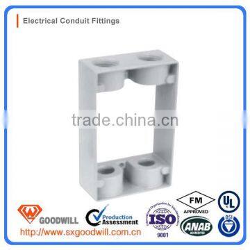 single gang extension ring for junction box