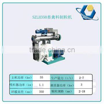 Horizontal Ring Die Animal Feed Pellet Making Machine Price photo-3
