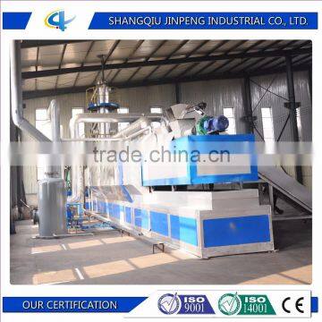 Waste Tyres/ Rubber Pyrolysis Machine With Continuous System photo-5