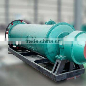 Mini Ball Mill With ISO