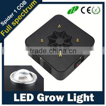 90W Hydroponics Led Grow Light Full Spectrum COB Reflector Indoor Plant Veg Flowering Lamp Panel photo-2