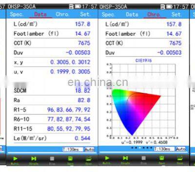 350A 380-780nm Flux Meter Portable Lumen Led Photometric Testing Equipment Everfine Spectrometer photo-4