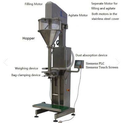 25kg/Bag Pellet Packing Machine Weighing Stacking Intelligent With Touch Screen Weighing-type Filling Machine photo-4