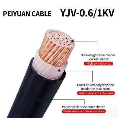 1KV Single-core Copper Cable photo-5