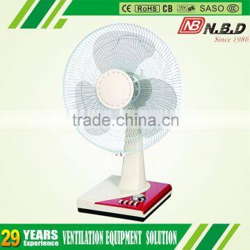 china market dubai cheap import fans