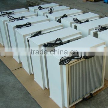 Purification equipments clean room FFU