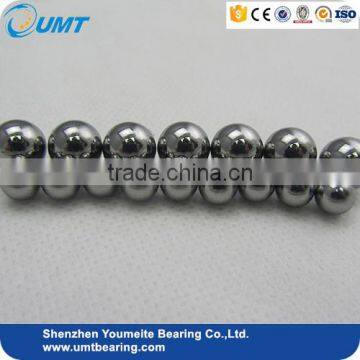 Stable Performance Steel Ball 2.00mm for Ball Bearing