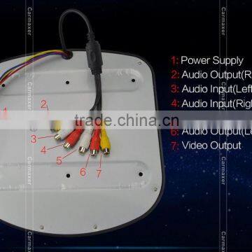 9inch Car Roof Mount Dvd Player With Usb/sd photo-5