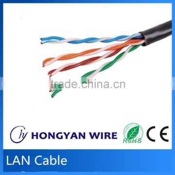 UTP cable cat5e AWG24 Copper Belden 1583E - UTP cable cat.5E - 24AWG, 305m un-reel boxes cable upt