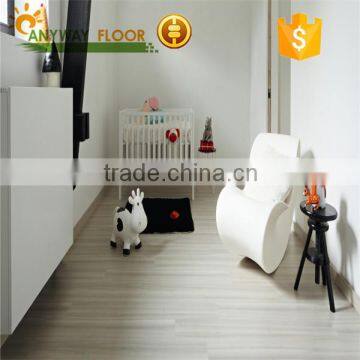 Best Price ac5 laminate flooring