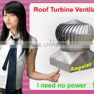 turbine ventilator type 880(35")