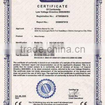 Certification of Meso therapy equipment