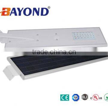 Excellent quality solar street led light