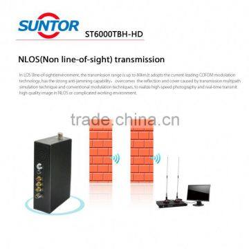 Professional hd Wireless Microwave Cofdm Transmitter photo-2