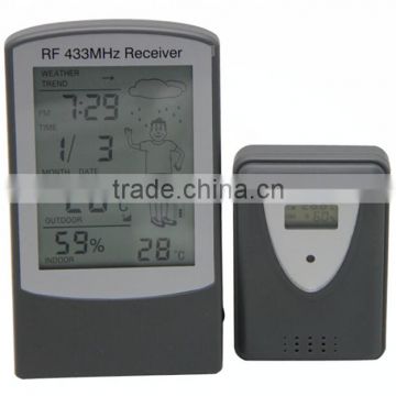 High quality new gsm weather stations monitoring alarm thermometer