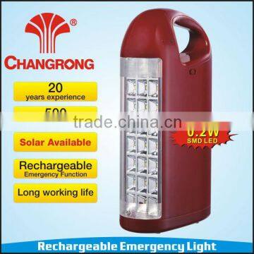 Ningbo changrong portable lamp led lantern