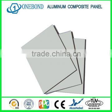 Alucobond Aluminum Composite panel(ACP)