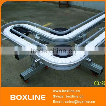 Price chain conveyor