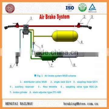 Railway Wagons Complete Air Braking Systems Spare Parts